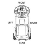 Pride Mobility Go-Go Seat Armrest Assembly FRMASMB9827 / FRMASMB9828 - Image 2