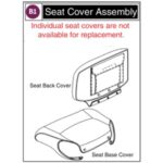 Pride Revo 2.0 Seat base & Back vinyl covers CUS1707693 - Image 2